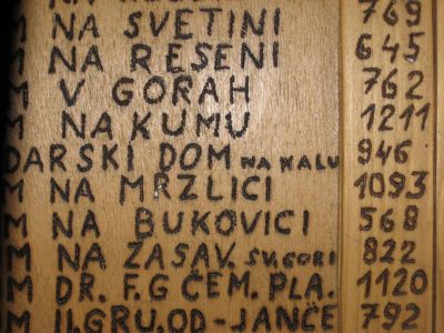 Kliknite za ogled večje slike